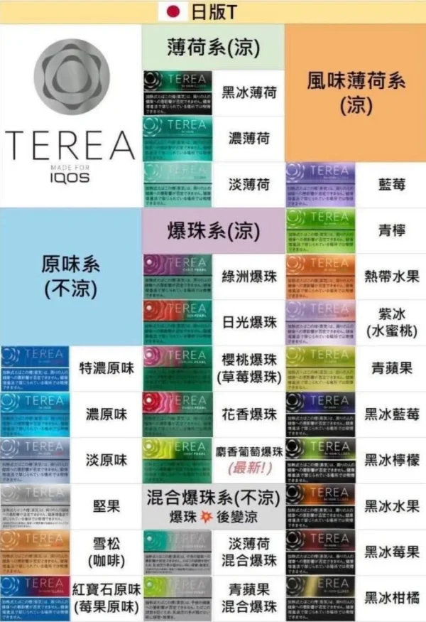 TEREA 加熱菸 IQOS ILUMA 加熱煙 菸彈 主機 煙彈 LEME